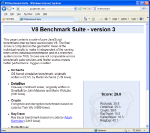 V8 Benchmark-Internet Explorer 8